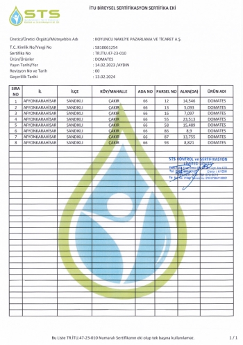 İyi Tarım Uygulamaları Sertifikası Koyuncu Greenhouse